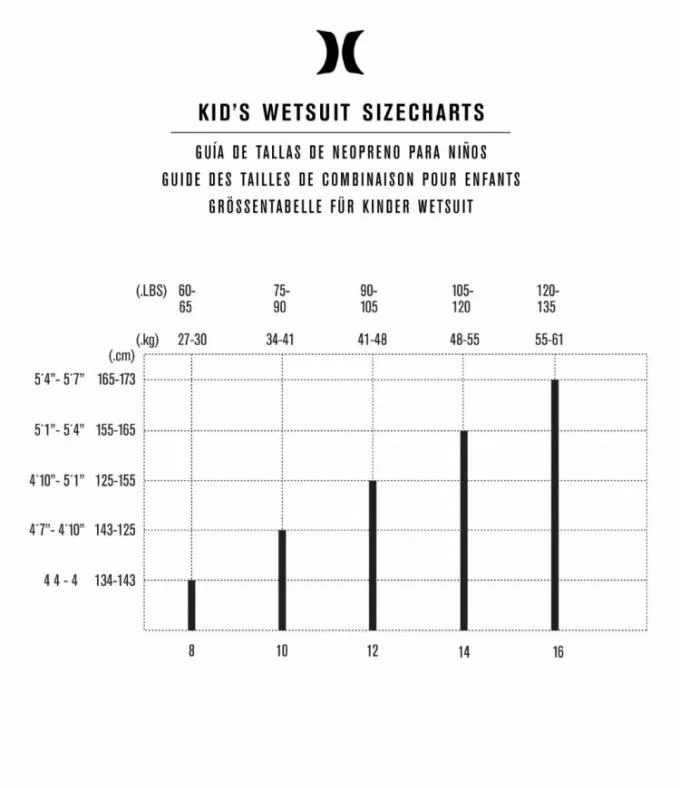 BOYS ADVANTAGE 3/2MM FULL - Image 7
