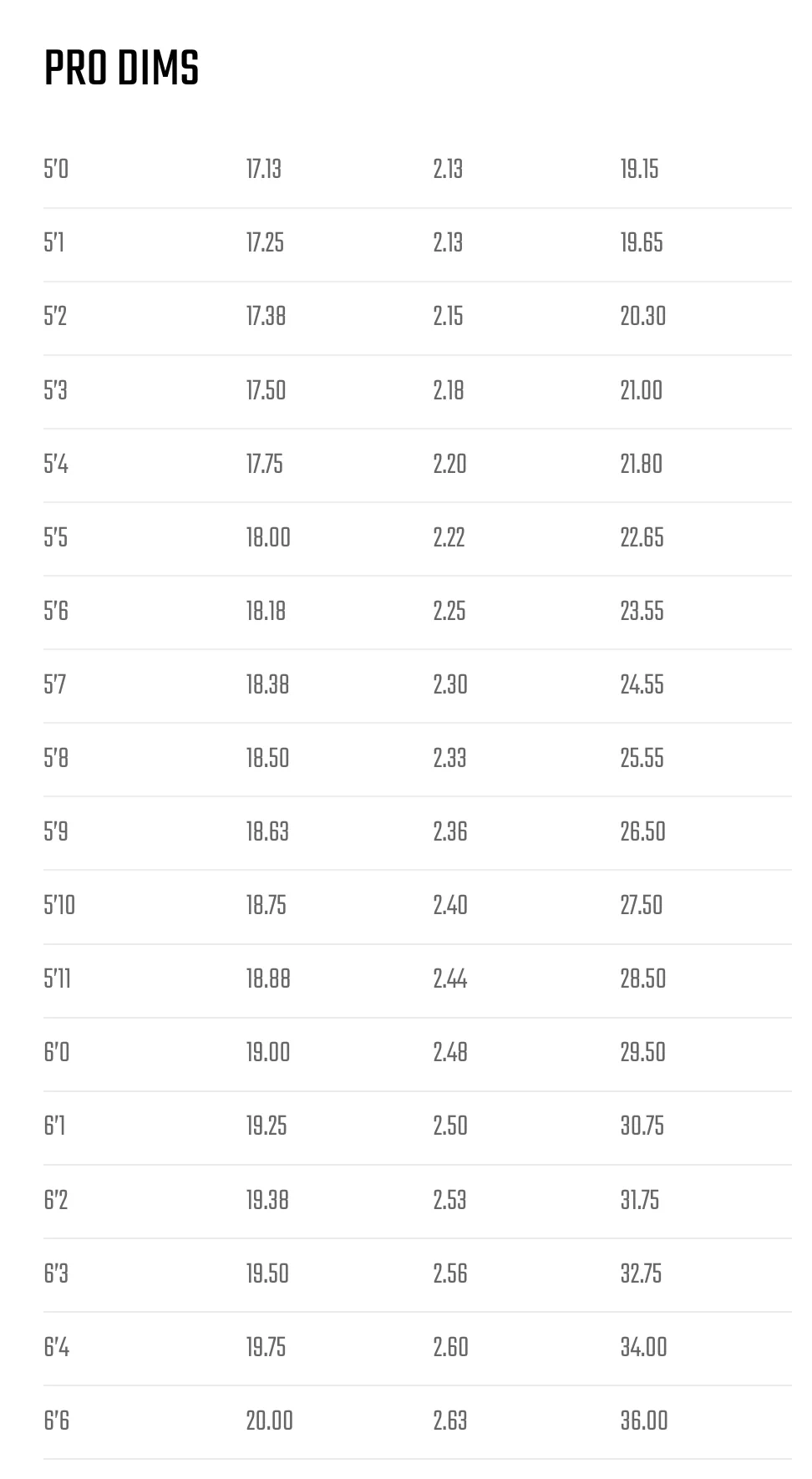 Driver 3.0 Round Tail - Image 6