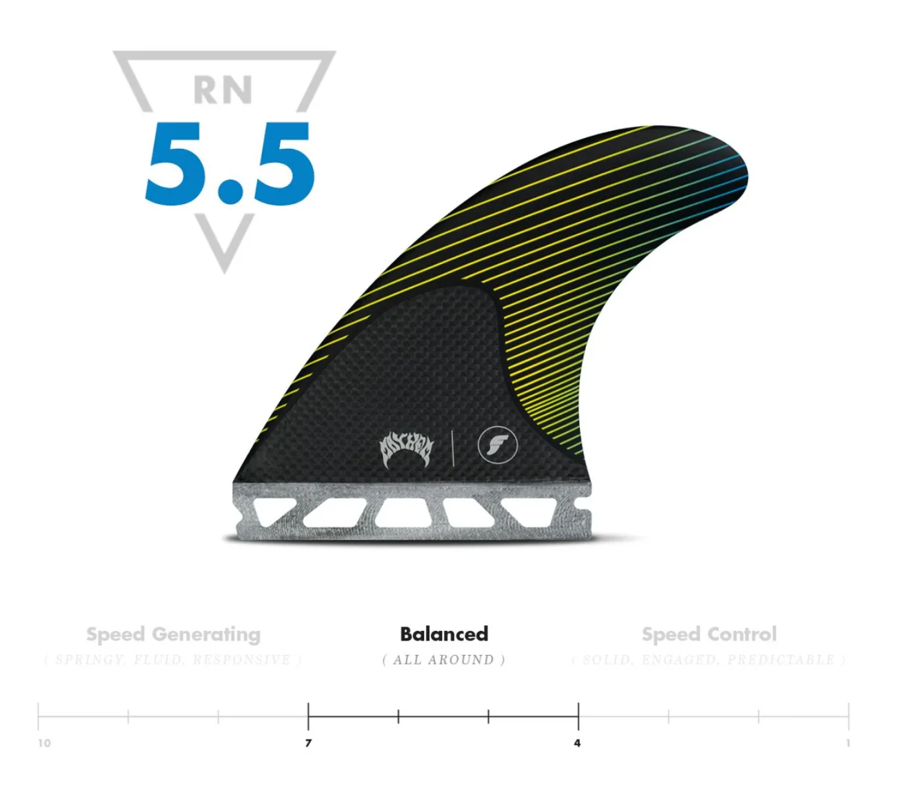 MAYHEM MEDIUM THRUSTER - Image 2