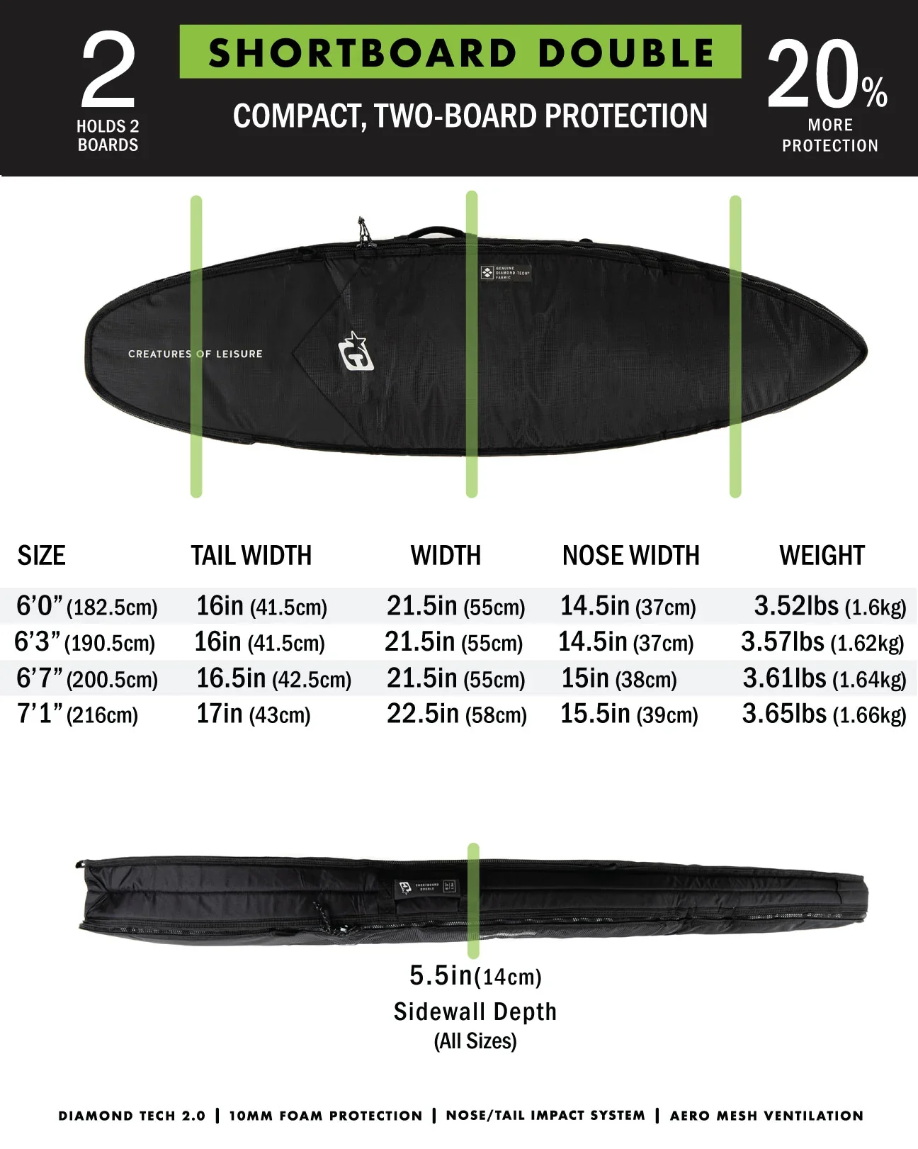 Creatures Shortboard Double DT2.0 - Titanium/Black - Image 5