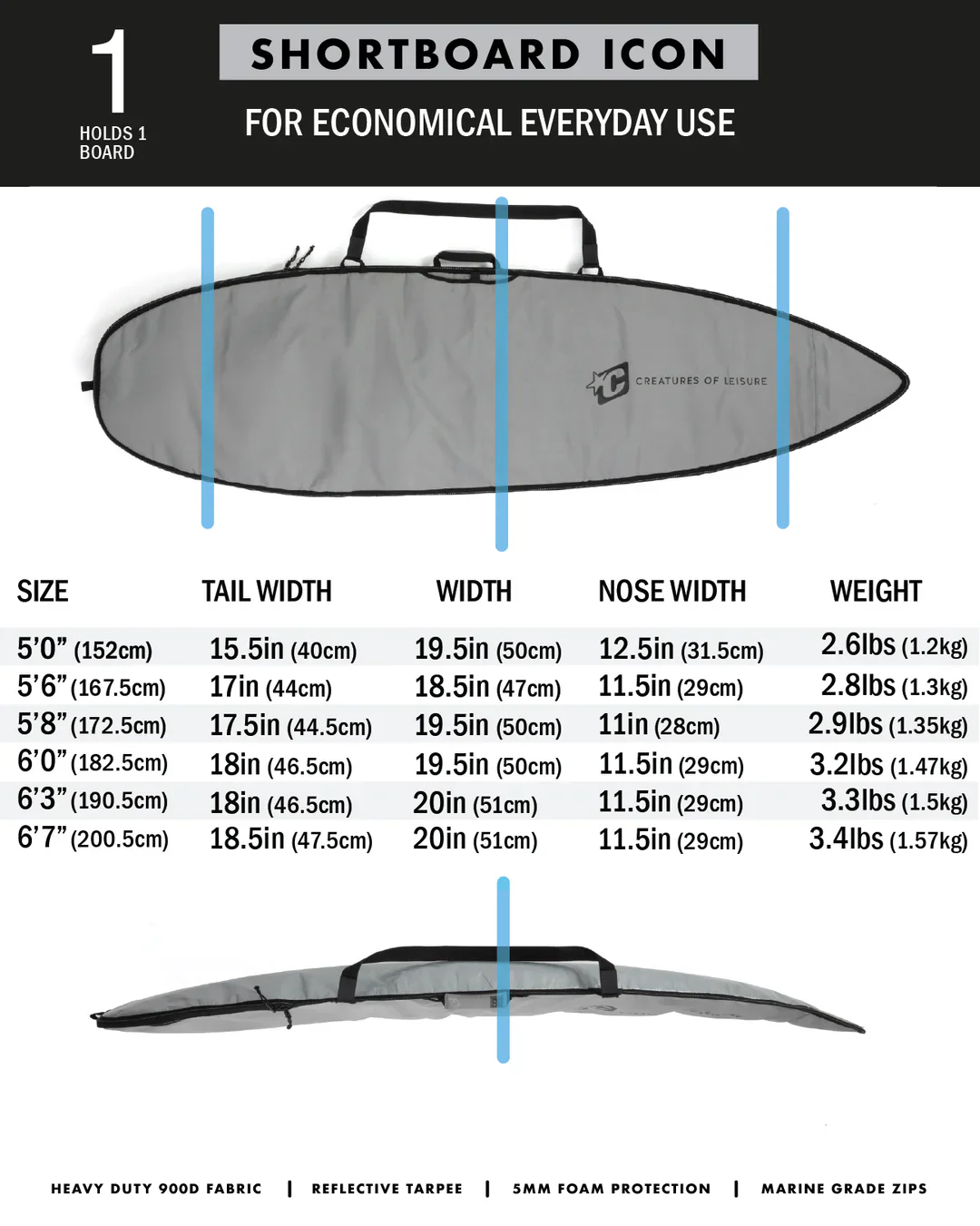 Shortboard Icon Board Cover - Silver Black - Image 2