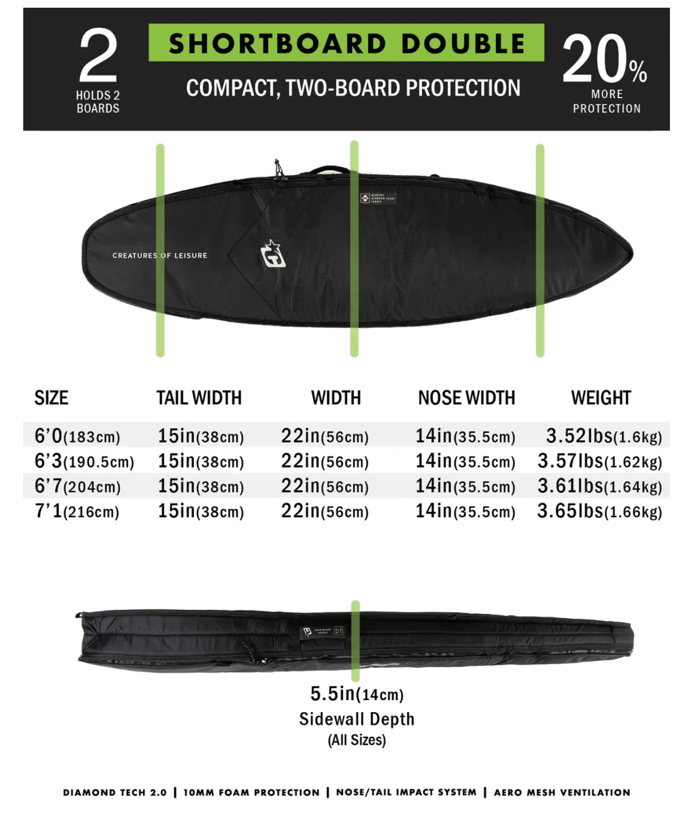 Shortboard Double DT 2.0 - Black - Image 4