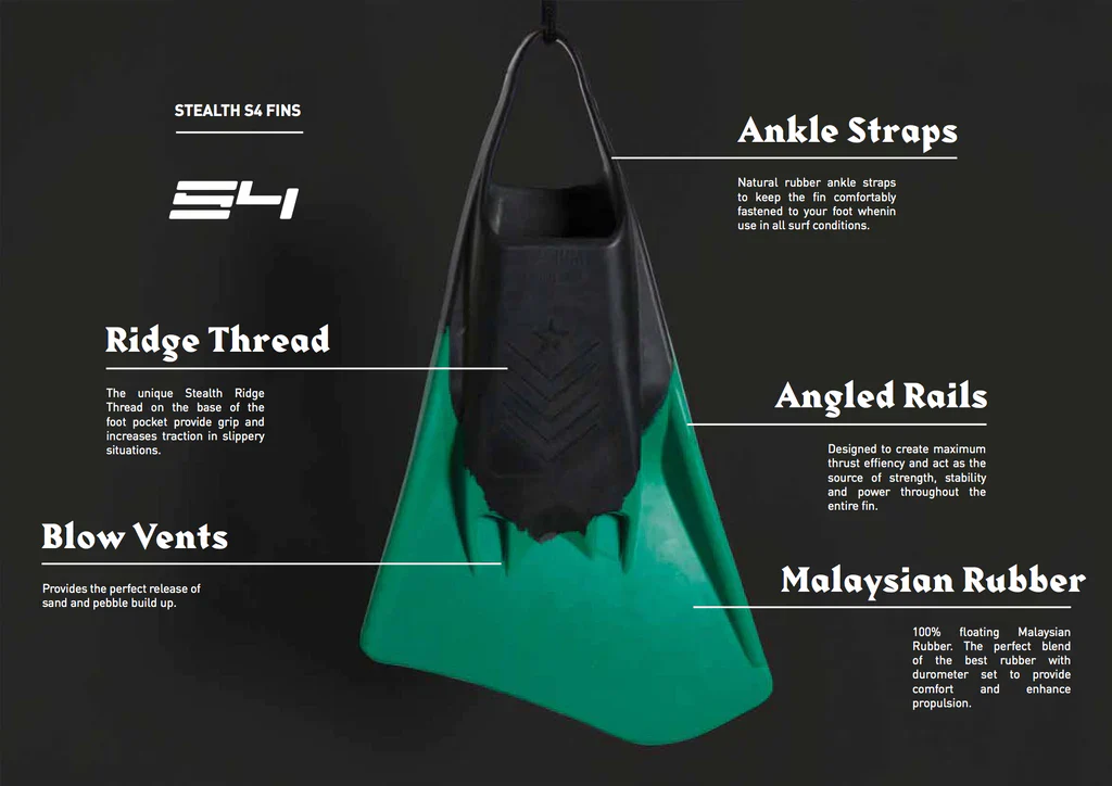 STEALTH S4 FINS - Image 2