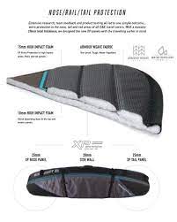 TRIPLE WHEEL SHORT/FISH COVER - Image 4